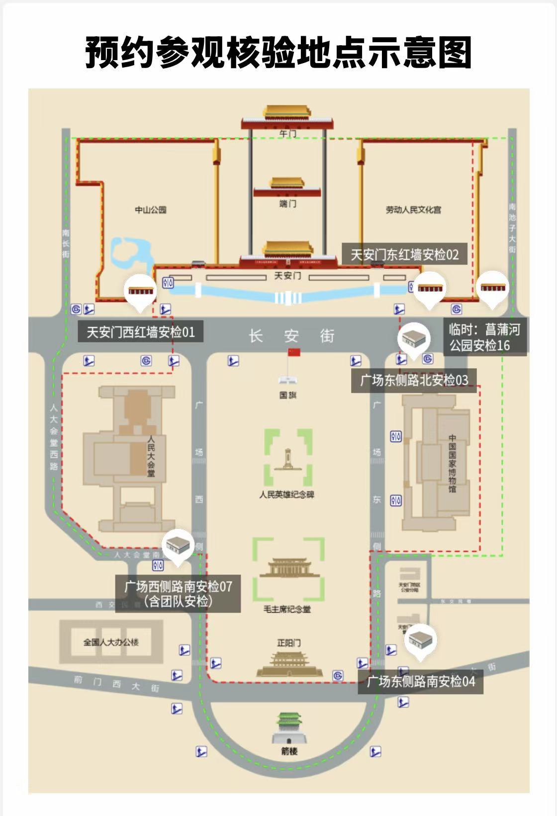 预约示意图