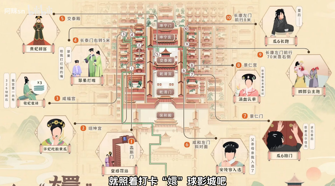 快速入场路线示意2